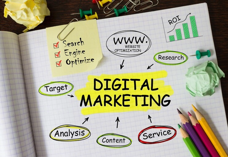 5 Signs Your Business Needs a Digital Media Overhaul